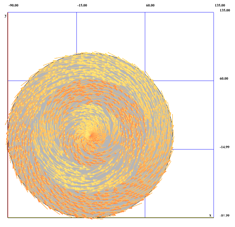 This pictrue is an example for the first question .As you see,the picture is <br /><br />a cut of 3D volume.But the axes frame are not fit it.How can i change the <br /><br />length of axes?