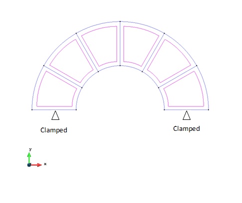 Half part of the segmented ring<br />Condition -&gt; displacement -&gt; y-axis -&gt; clamped<br />This condition is to be given to the geometry, such that GiD considers the complete ring by translation symmetry