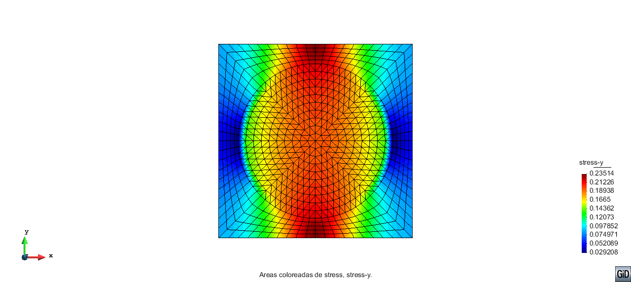 A gid smoth result along interface between materials