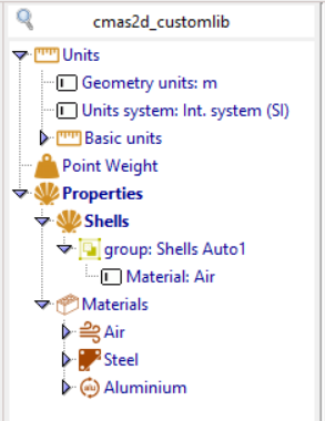 Data tree after applying 'Shells' condition