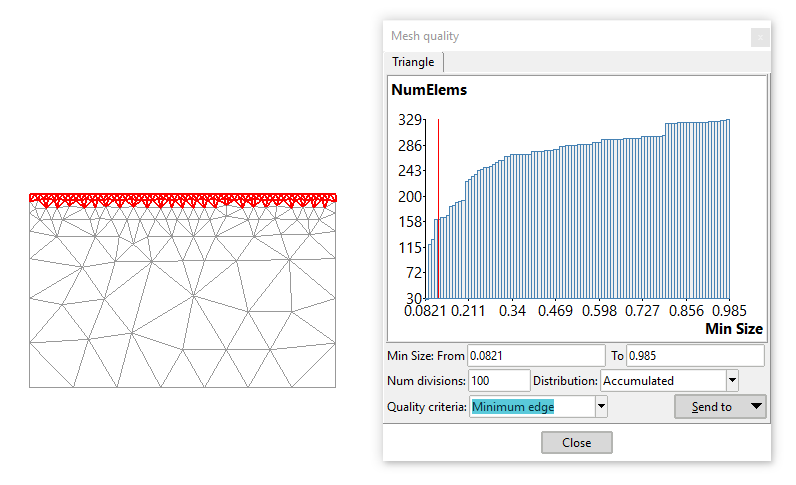 mesh_edge_sizes_distribution_accumulated.png