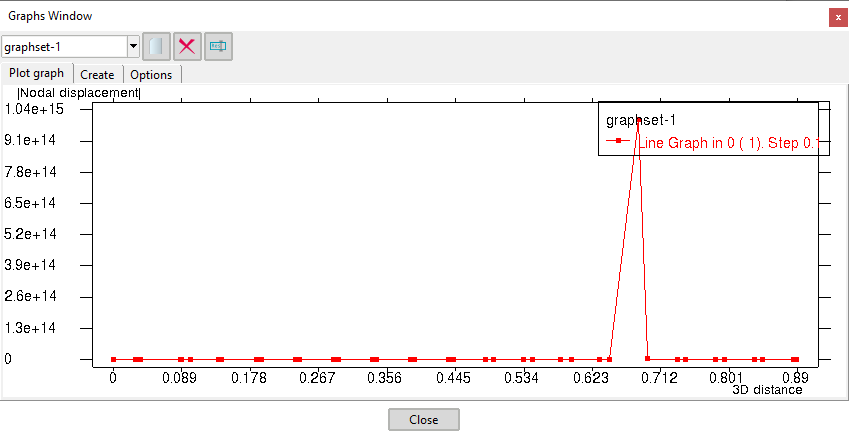 graph_with_exponential_numbers-Y.png