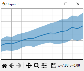 Matplotlib_demo_run_in_GiD.png