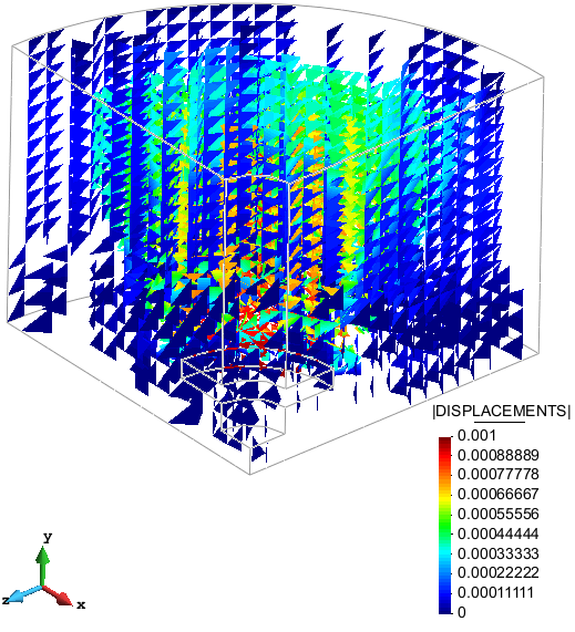 Isosurface with GiD12.1.8d